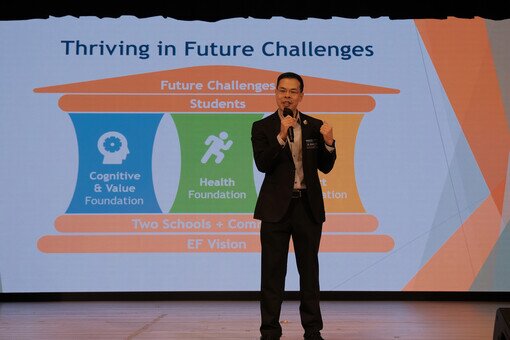 教育論壇2025 - Thriving in Future Challenges with AI