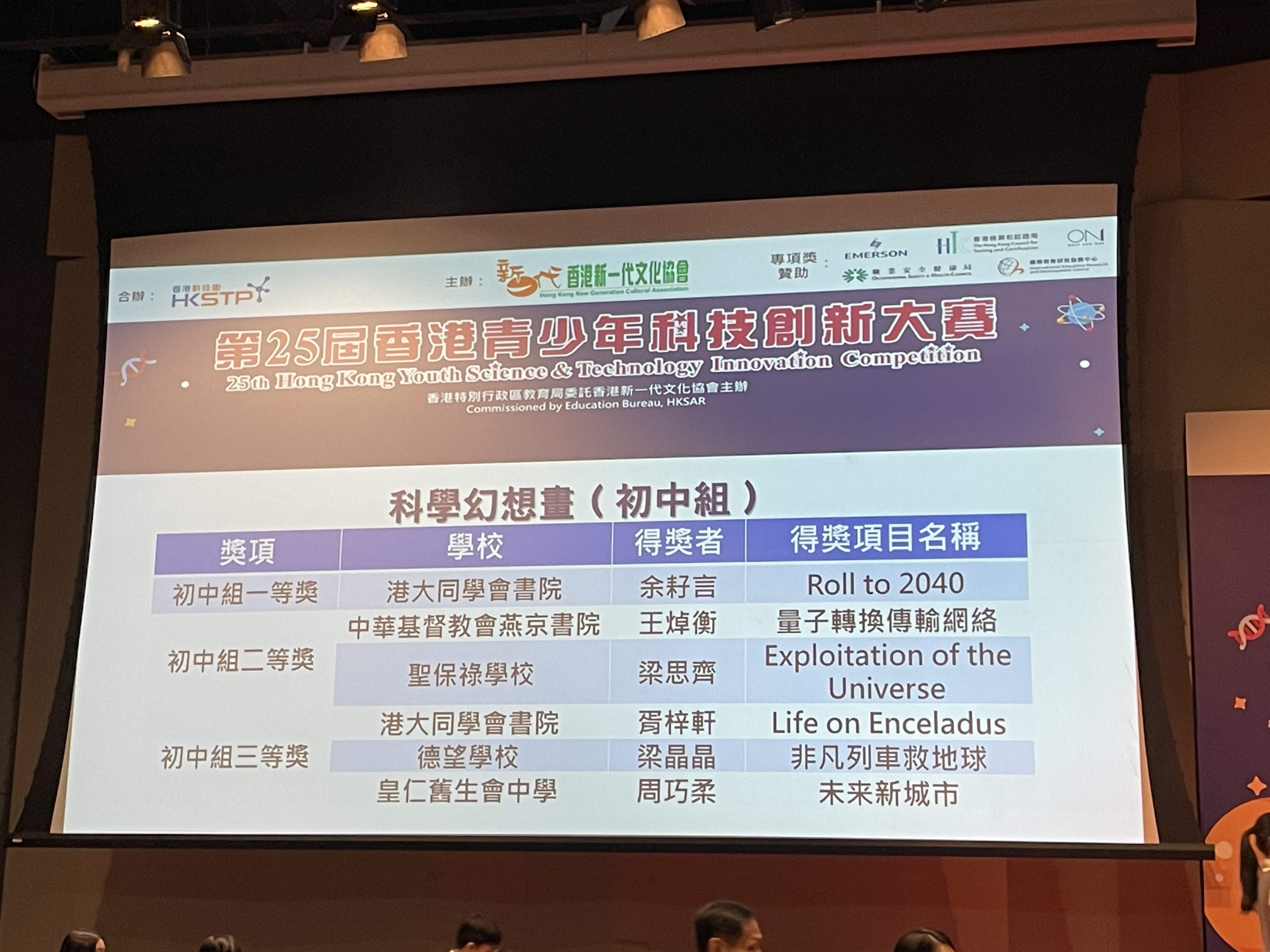 Hong Kong Youth Science & Technology Innovation Competition (HKYSTIC)